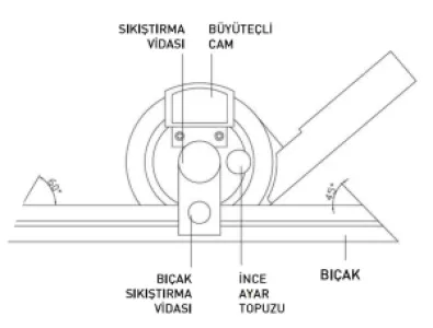 Fett 200mm/8" Asimeto Üniversal Açı Ölçer As-490067