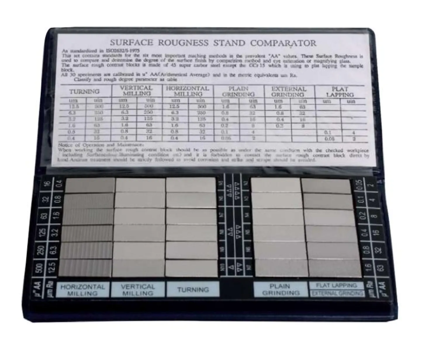 Fett As-506010 Asimeto Yüzey Pürüzlülük Ölçüm Seti