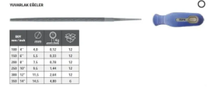Tome Saplı Yuvarlak Eğe Orta Diş 350mm