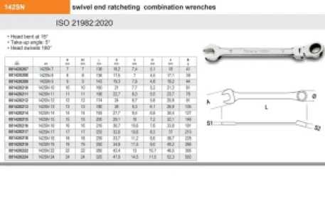 Beta 142Sn-14 Mafsallı Cırcır Kombine Ürün Kodu 001420214